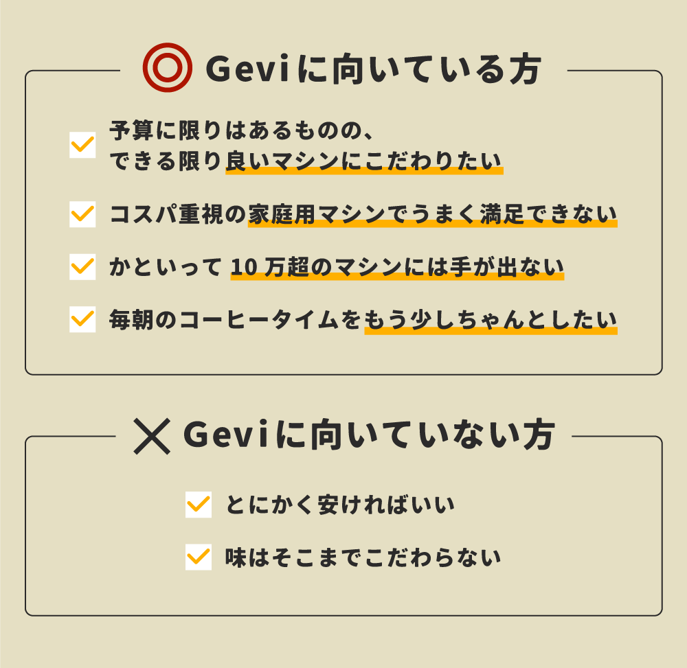 Geviに向いている方・向いていない方